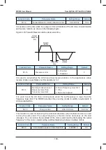 Preview for 190 page of Inovance HD380-5T0.7GB User Manual