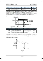 Preview for 195 page of Inovance HD380-5T0.7GB User Manual