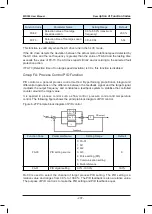 Preview for 208 page of Inovance HD380-5T0.7GB User Manual