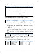 Preview for 209 page of Inovance HD380-5T0.7GB User Manual