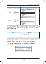 Preview for 222 page of Inovance HD380-5T0.7GB User Manual