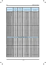 Preview for 251 page of Inovance HD380-5T0.7GB User Manual