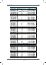 Preview for 256 page of Inovance HD380-5T0.7GB User Manual