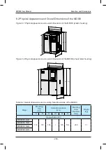 Preview for 264 page of Inovance HD380-5T0.7GB User Manual