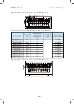 Preview for 270 page of Inovance HD380-5T0.7GB User Manual