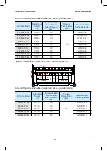 Preview for 271 page of Inovance HD380-5T0.7GB User Manual