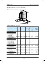 Preview for 280 page of Inovance HD380-5T0.7GB User Manual