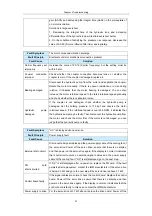 Предварительный просмотр 38 страницы Inovance IS300 Series Troubleshooting Instructions