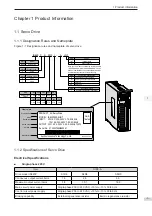 Preview for 6 page of Inovance IS620P Series Manual