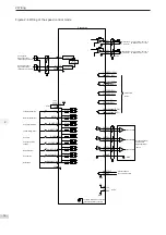 Preview for 17 page of Inovance IS620P Series Manual