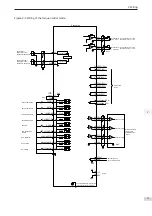 Preview for 18 page of Inovance IS620P Series Manual