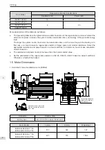 Preview for 9 page of Inovance IS650P Series User Manual