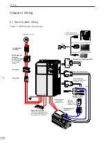 Preview for 11 page of Inovance IS650P Series User Manual