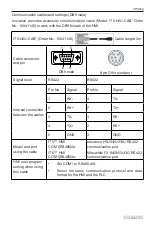 Preview for 12 page of Inovance IT6000 User Manual