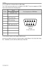 Preview for 13 page of Inovance IT6000 User Manual