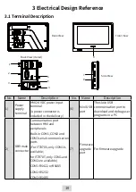 Preview for 10 page of Inovance IT7000 Series User Manual