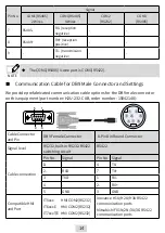 Preview for 14 page of Inovance IT7000 Series User Manual