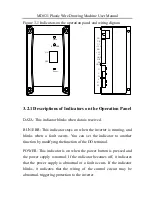 Preview for 12 page of Inovance MD021 User Manual