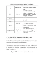 Preview for 18 page of Inovance MD021 User Manual