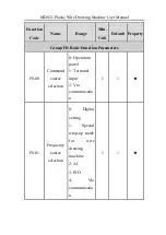 Preview for 22 page of Inovance MD021 User Manual