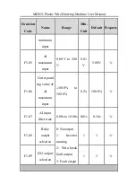 Preview for 26 page of Inovance MD021 User Manual