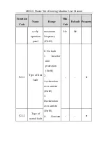 Preview for 29 page of Inovance MD021 User Manual