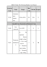 Preview for 33 page of Inovance MD021 User Manual