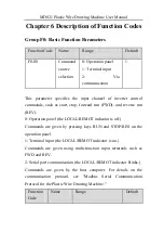 Preview for 35 page of Inovance MD021 User Manual