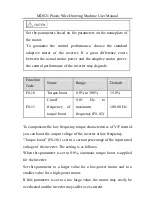 Preview for 40 page of Inovance MD021 User Manual