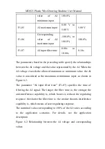 Preview for 45 page of Inovance MD021 User Manual