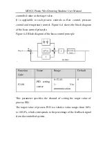 Preview for 48 page of Inovance MD021 User Manual