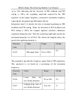 Preview for 50 page of Inovance MD021 User Manual