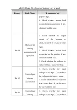 Preview for 58 page of Inovance MD021 User Manual