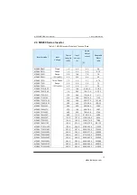 Preview for 19 page of Inovance MD280 Series User Manual