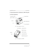 Preview for 25 page of Inovance MD280 Series User Manual