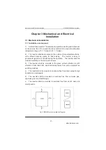 Preview for 42 page of Inovance MD280 Series User Manual