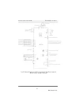 Preview for 52 page of Inovance MD280 Series User Manual