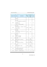 Preview for 70 page of Inovance MD280 Series User Manual