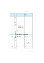 Preview for 72 page of Inovance MD280 Series User Manual