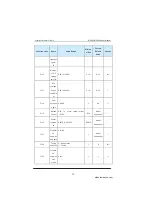 Preview for 74 page of Inovance MD280 Series User Manual