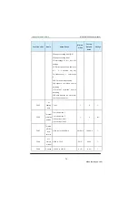 Preview for 76 page of Inovance MD280 Series User Manual