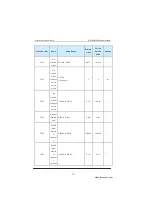 Preview for 78 page of Inovance MD280 Series User Manual