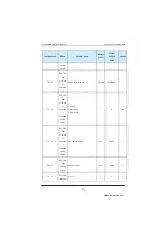 Preview for 79 page of Inovance MD280 Series User Manual