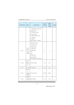 Preview for 81 page of Inovance MD280 Series User Manual