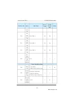 Preview for 82 page of Inovance MD280 Series User Manual