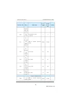 Preview for 84 page of Inovance MD280 Series User Manual