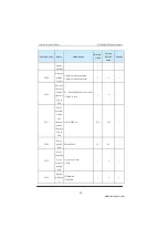 Preview for 86 page of Inovance MD280 Series User Manual