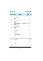 Preview for 88 page of Inovance MD280 Series User Manual