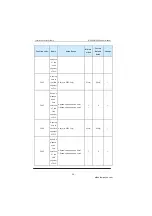 Preview for 96 page of Inovance MD280 Series User Manual