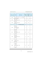 Preview for 98 page of Inovance MD280 Series User Manual